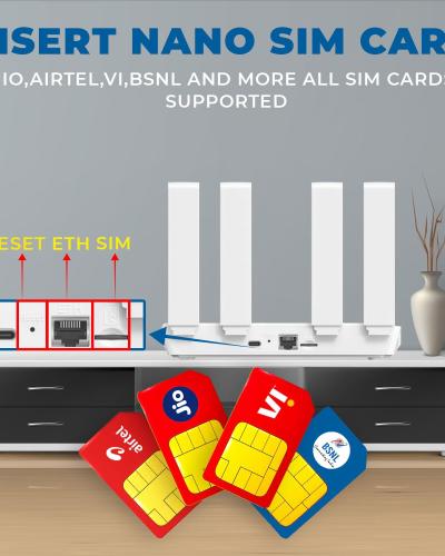 KINGSTER® 4G LTE WiFi Router | SIM Support | Wireless Hotspot