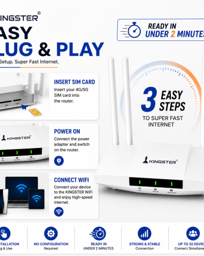 KINGSTER 5G & 4G Mobile Sim Based Wi-Fi Router with Four Antenna